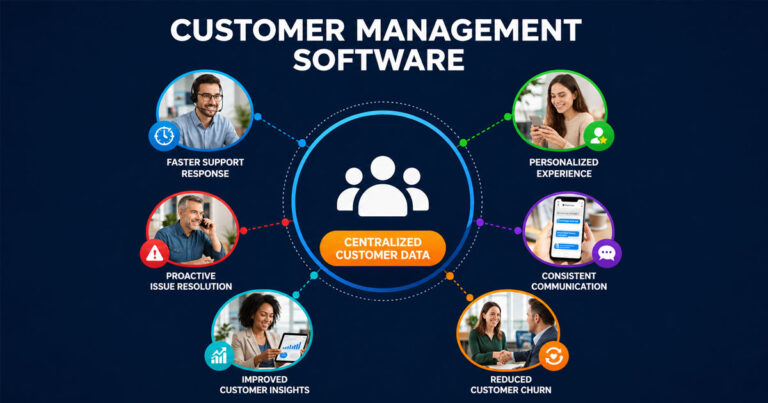 7 Benefits Of Customer Management Software For Better Customer Retention