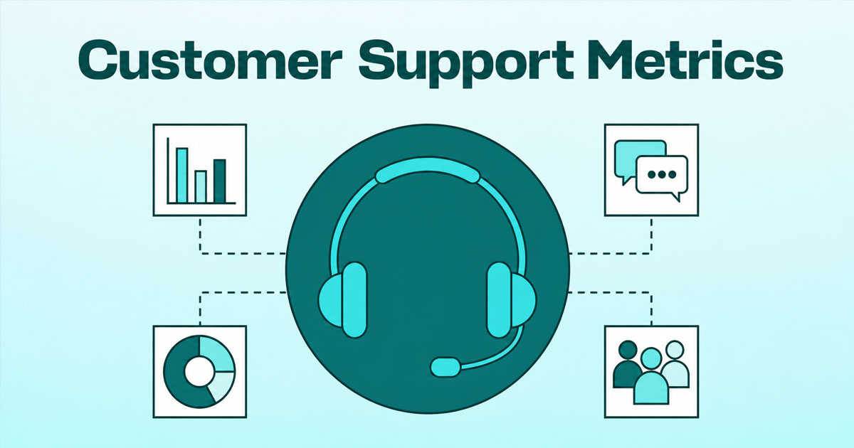 Customer Support Metrics Explained