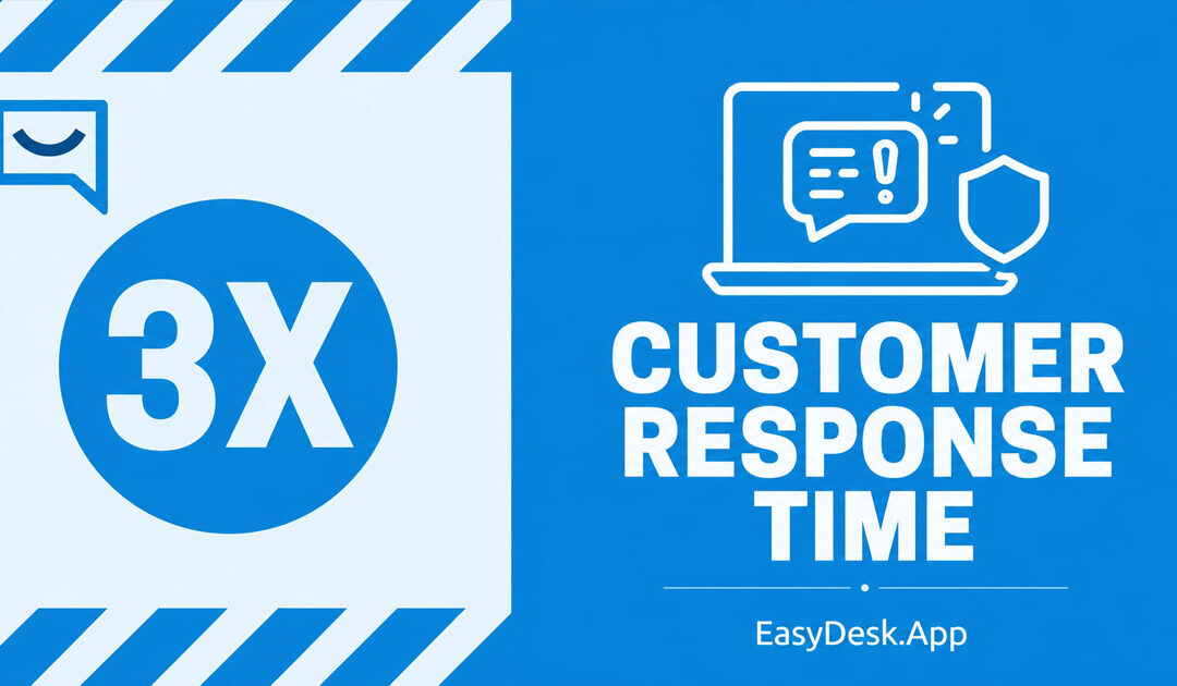 How Customer Support Software Improves Response Time by 3X