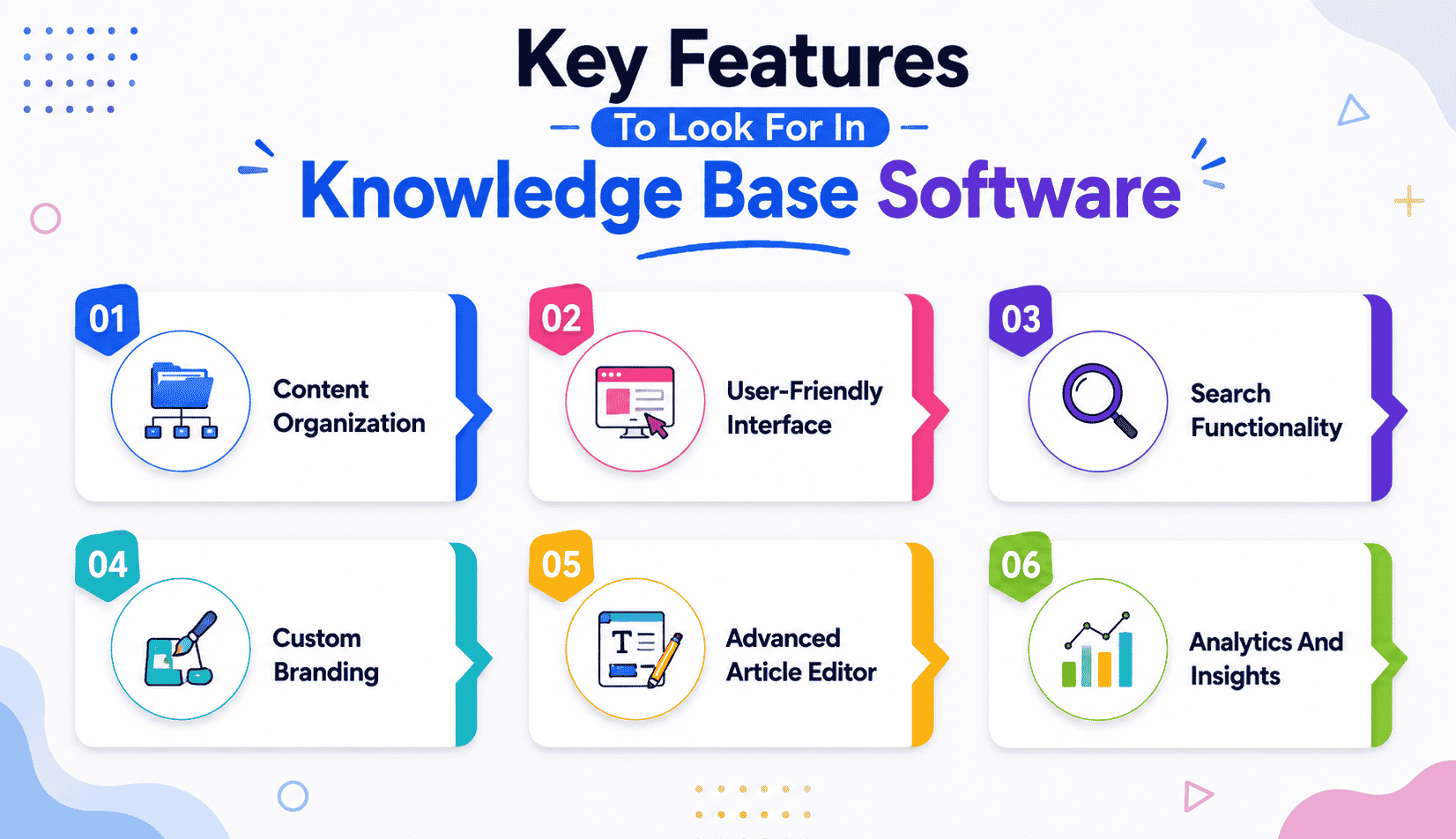 Key Features To Look For In Knowledge Base Software