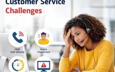 Common Customer Service Challenges And Solutions In 2026
