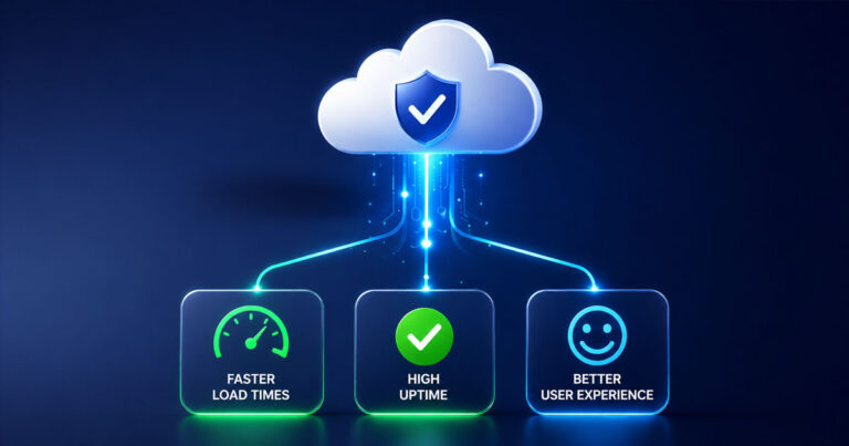 Cloud Reliability And Its Impact On User Experience Quality