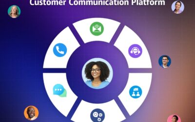 Customer Communication Platform Benefits For Growing SaaS Companies