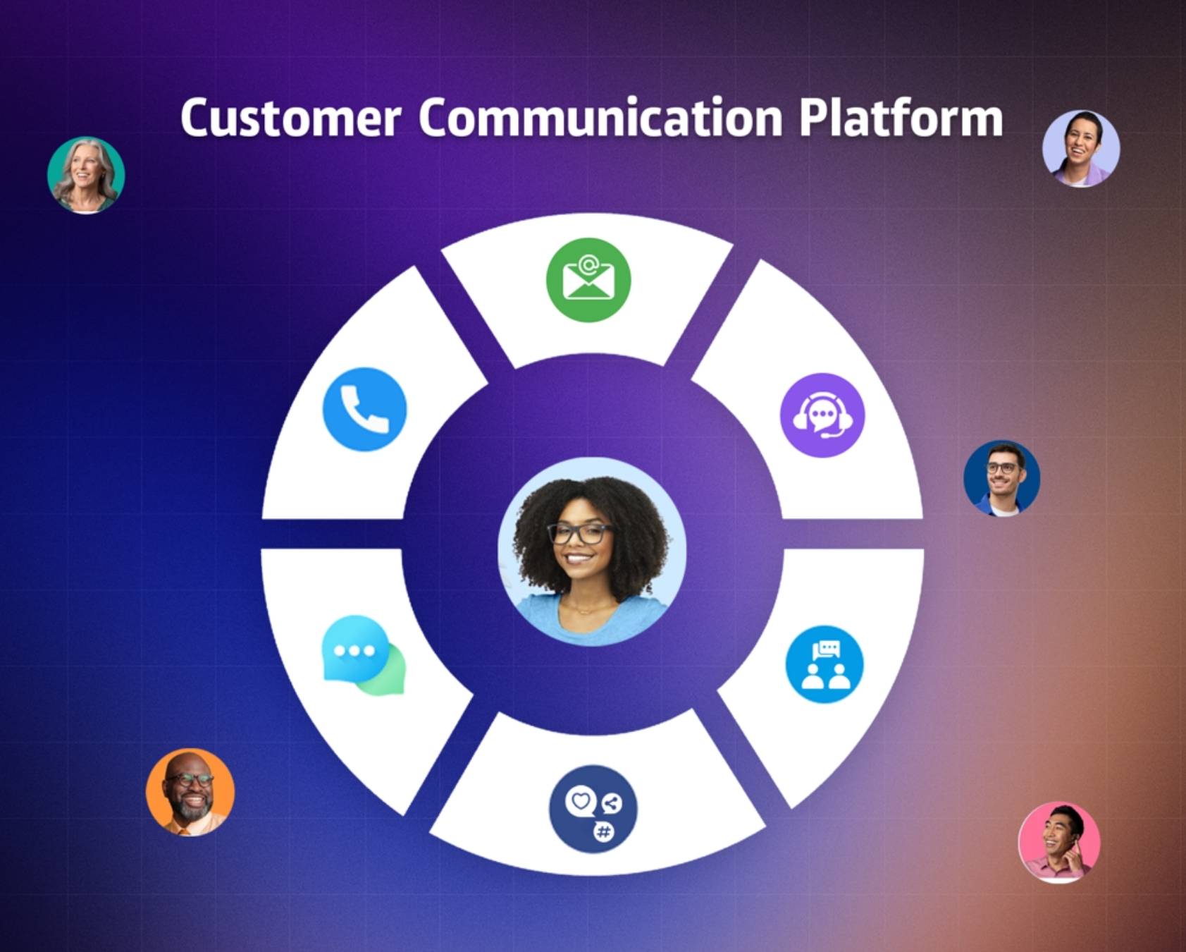 Customer Communication Platform Benefits
