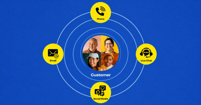 Multi Channel Customer Communication Guide For Growing Teams