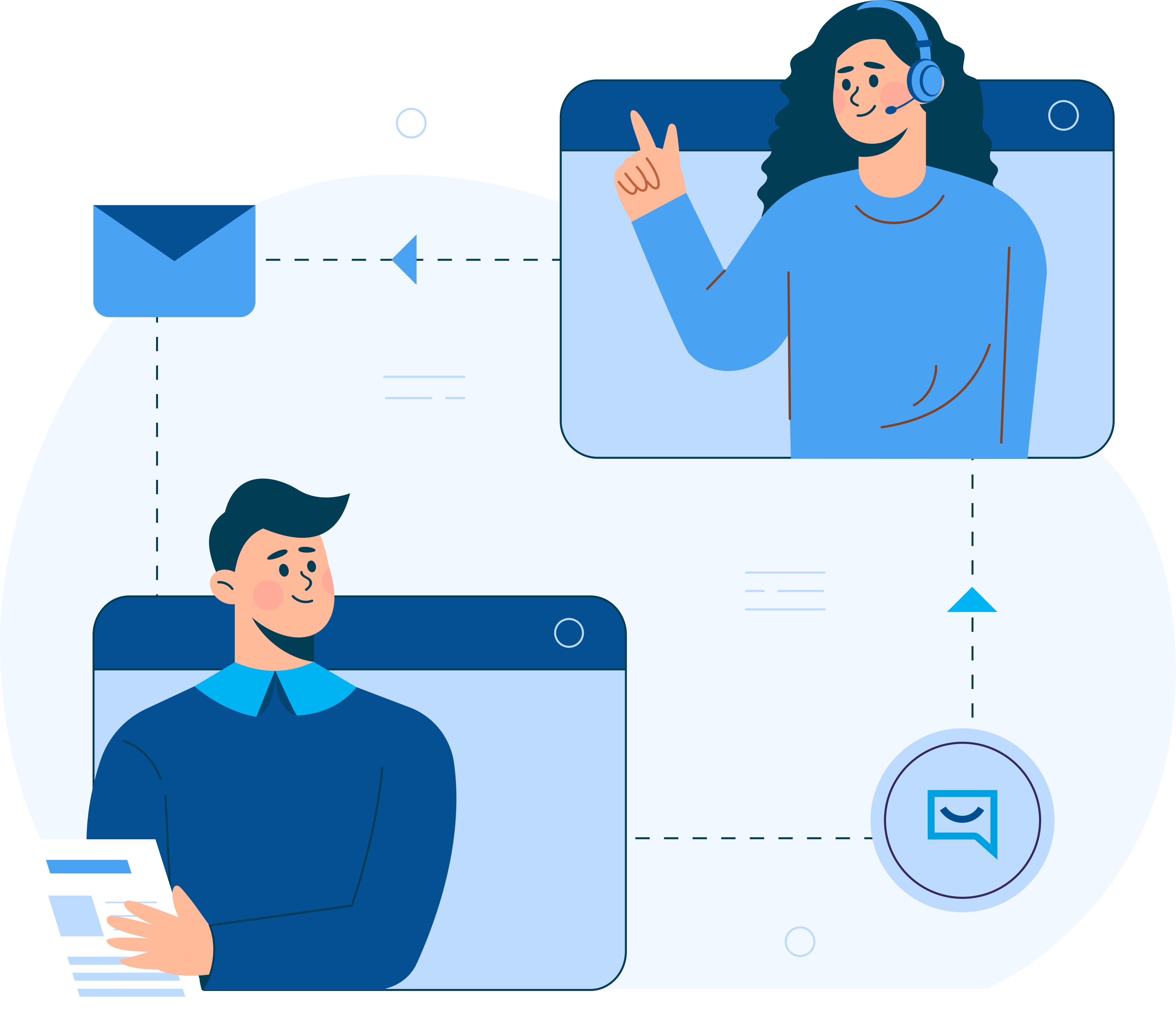 Simple Support Workflow Simple Support Workflow