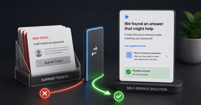 How To Improve Customer Experience With Ticket Deflection