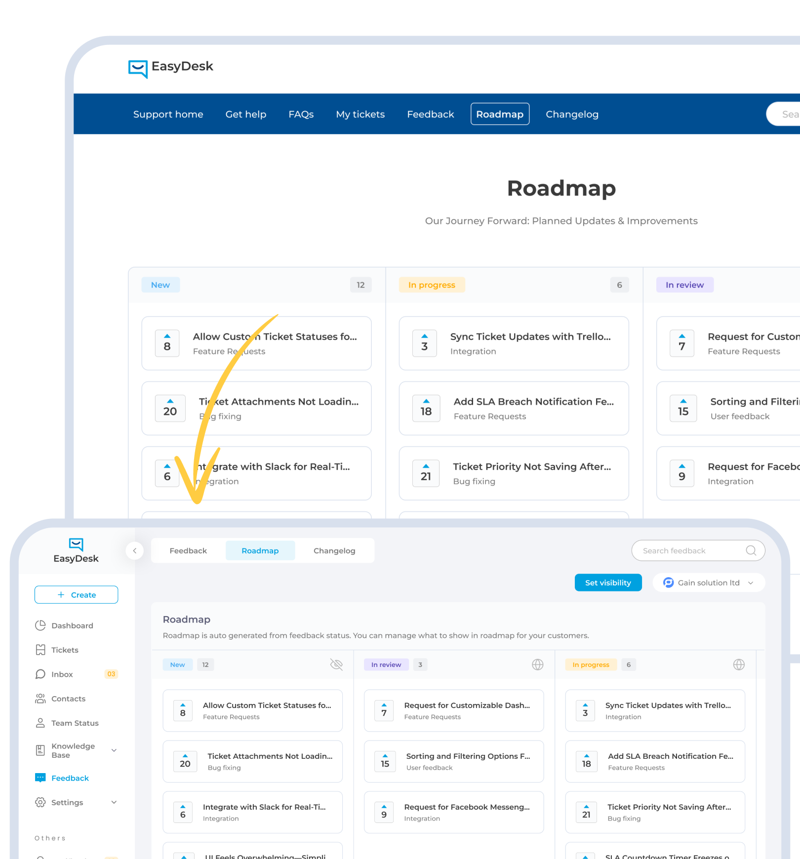 Roadmap Roadmap