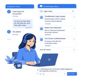 Real-Time Knowledge Access