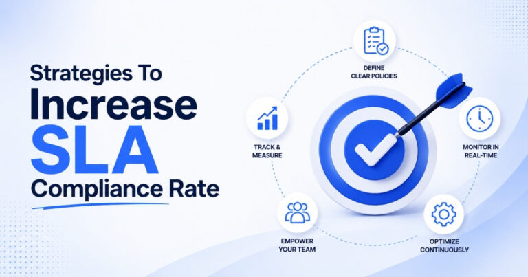7 Best Strategies To Increase SLA Compliance Rate