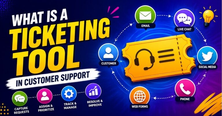 What Are Ticketing Tools In Customer Support? Complete Guide