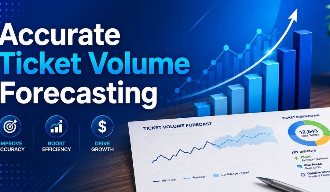 How To Use Data For Accurate Ticket Volume Forecasting
