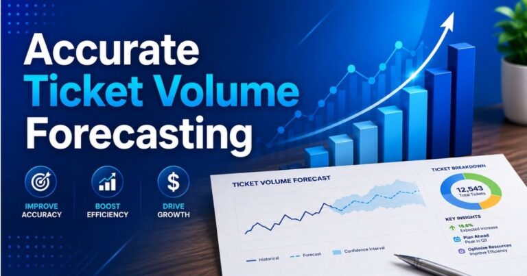 How To Use Data For Accurate Ticket Volume Forecasting