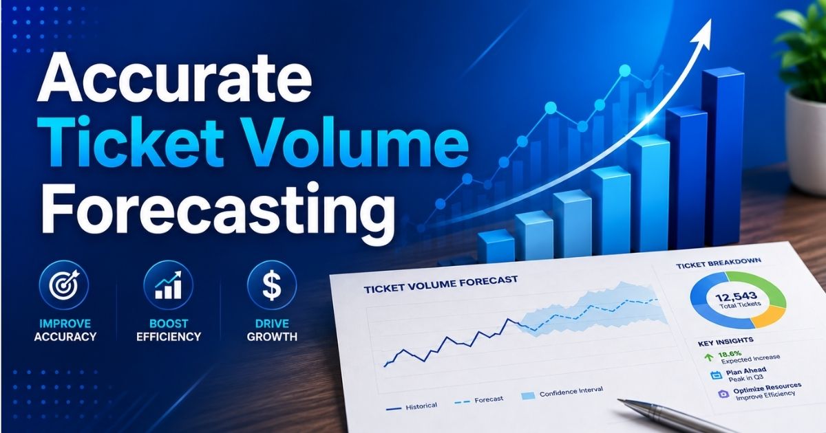 Accurate Ticket Volume Forecasting