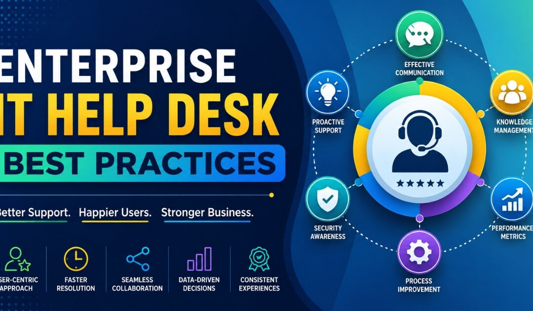 Enterprise IT Help Desk Best Practices for Fast-Growing Companies