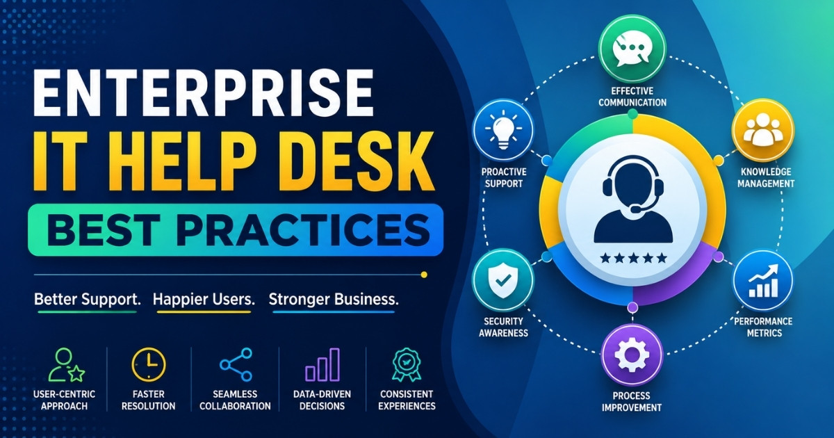 Enterprise IT Help Desk