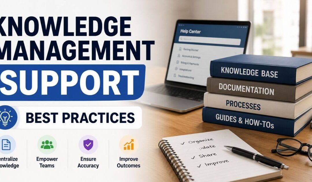 Knowledge Management Support Best Practices For Customer Success Teams