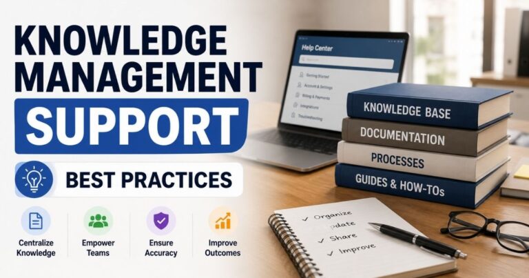Knowledge Management Support Best Practices For Customer Success Teams