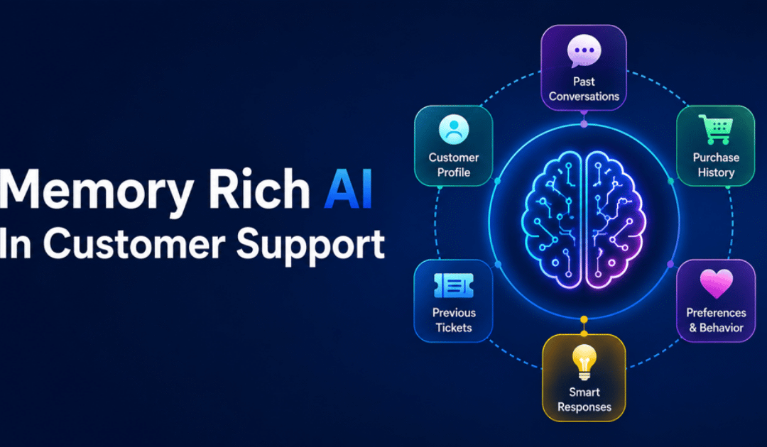 Memory Rich AI In Customer Support And Future Customer Experience