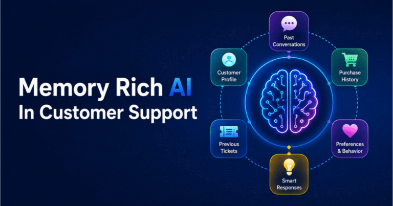 Memory Rich AI In Customer Support And Future Customer Experience