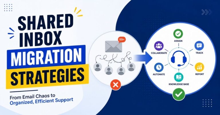 Shared Inbox Migration Strategies For Better Ticket Management