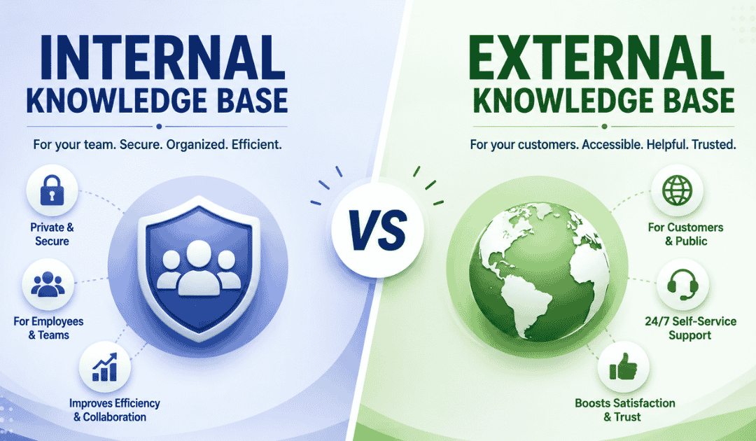 Internal Knowledge Base vs External: Which One Does Your Team Need First