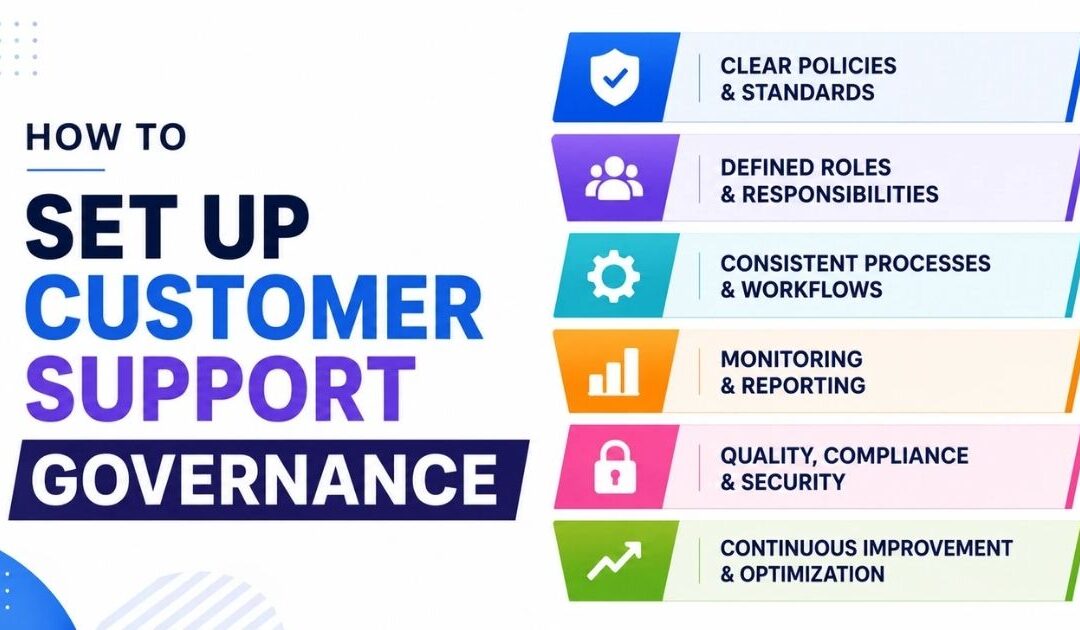 How To Set Up Customer Support Governance in a SaaS Company