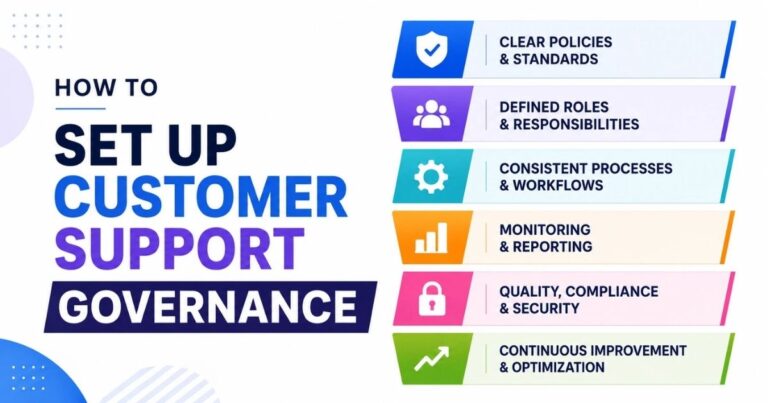 How To Set Up Customer Support Governance in a SaaS Company