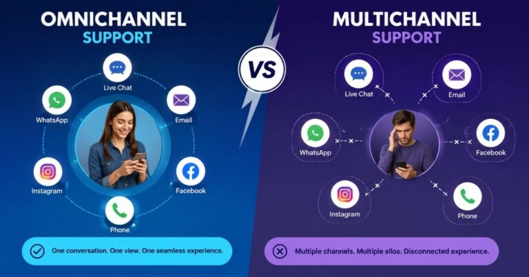 Omnichannel vs Multichannel Support: Why Most Teams Get This Wrong